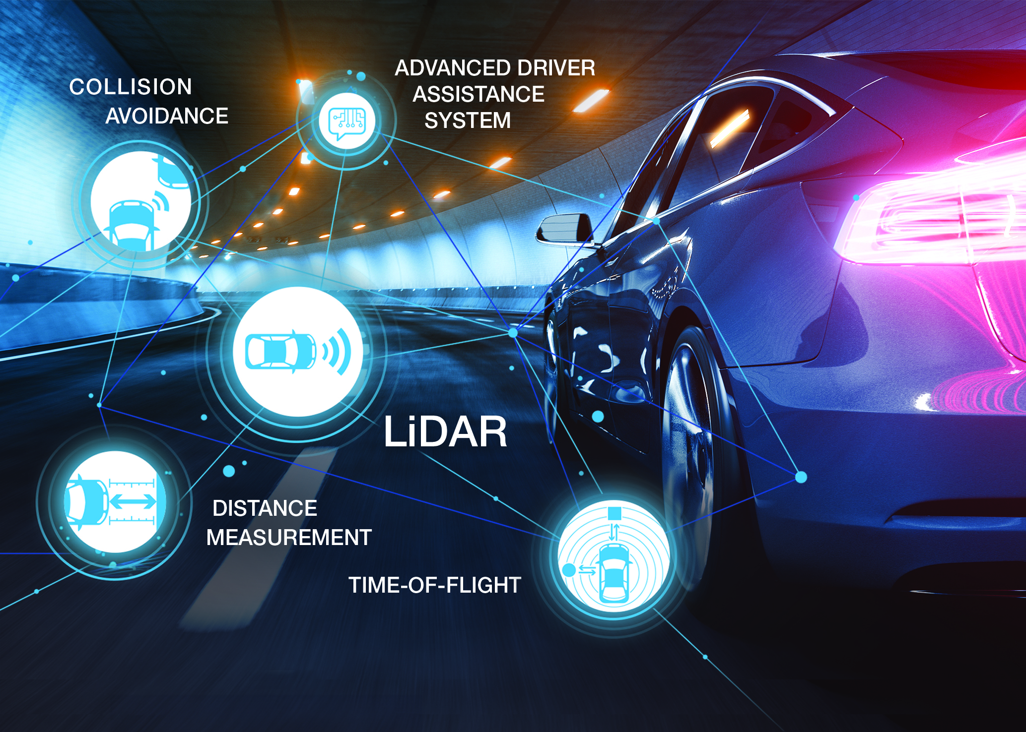 Hamamatsu lidar auromotive