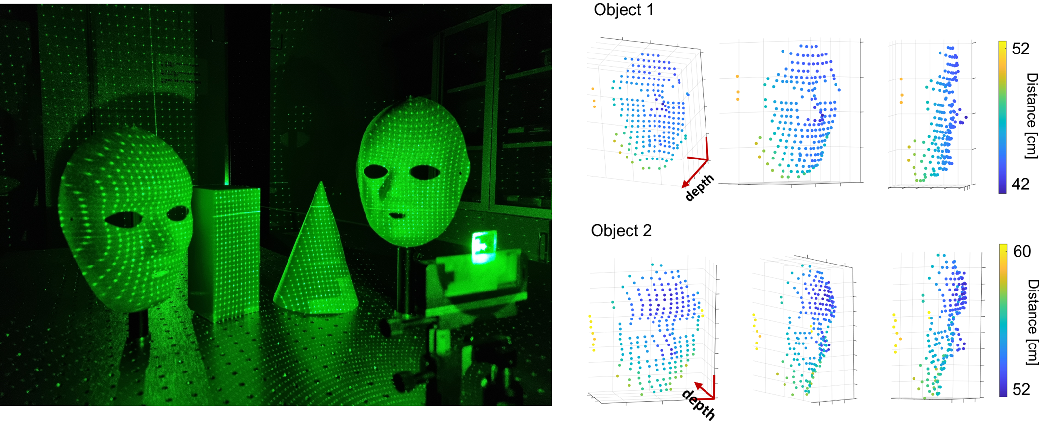 10,000 points cover a 180-degree field of view