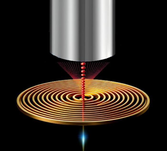 The researchers found that antenna's unique structure allows photons to be efficiently coupled into an optical fibre at room temperature (Image: Alexander Nazarov)