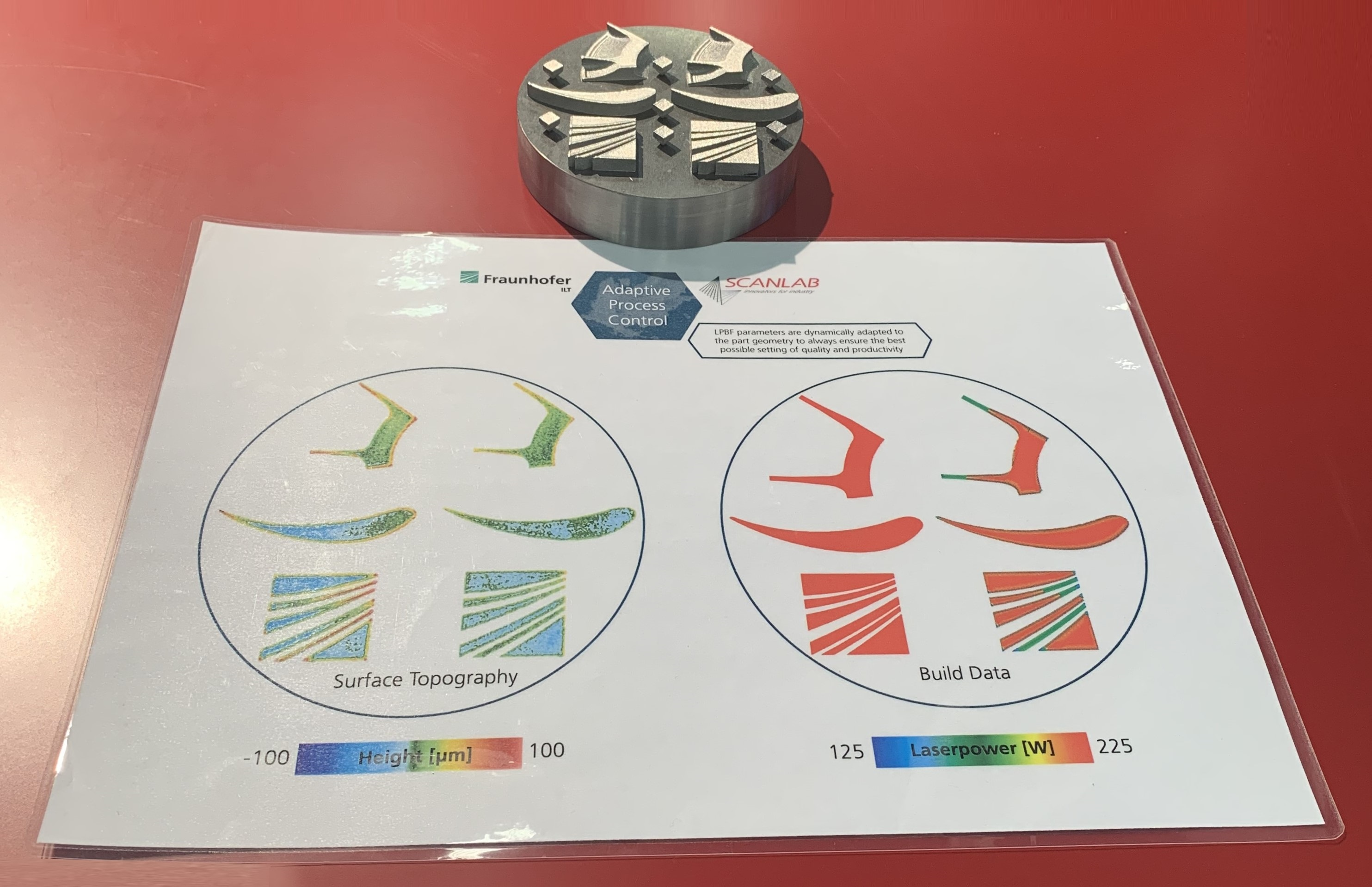 Scanlab FraunhoferILT AM Collaboration