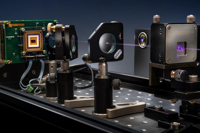 Ghost imaging optics