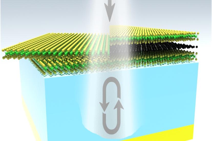 University of Minnesota researchers made a “near-perfect absorber”