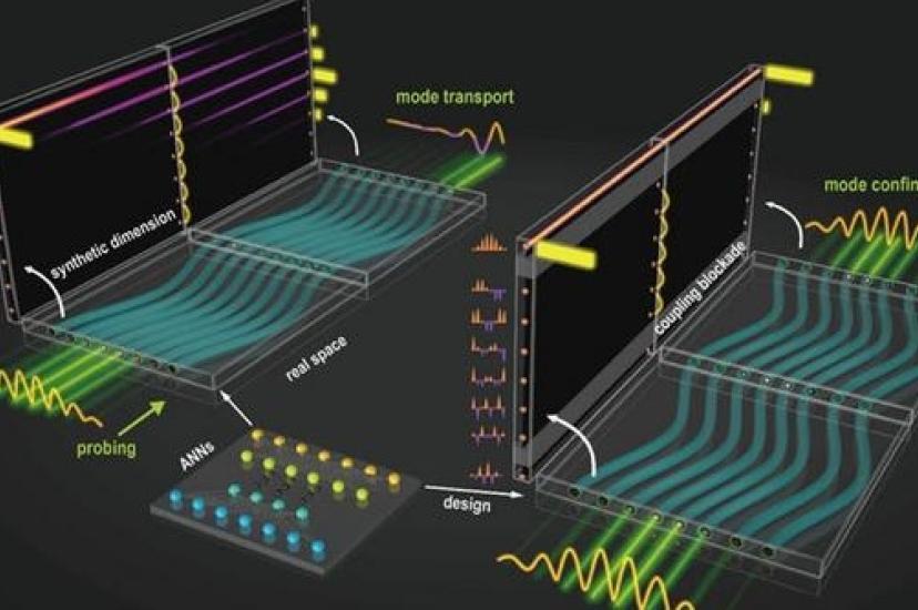 Deep learning empowers light manipulation