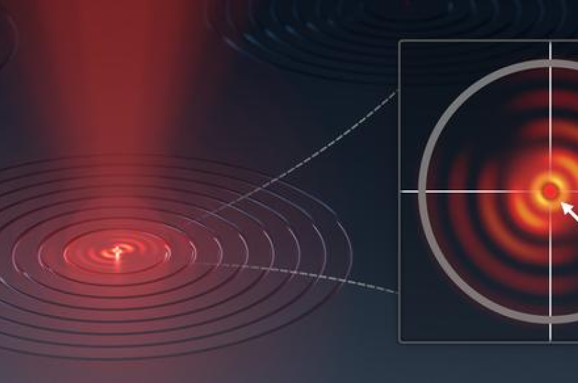 NIST quantum dot alignment