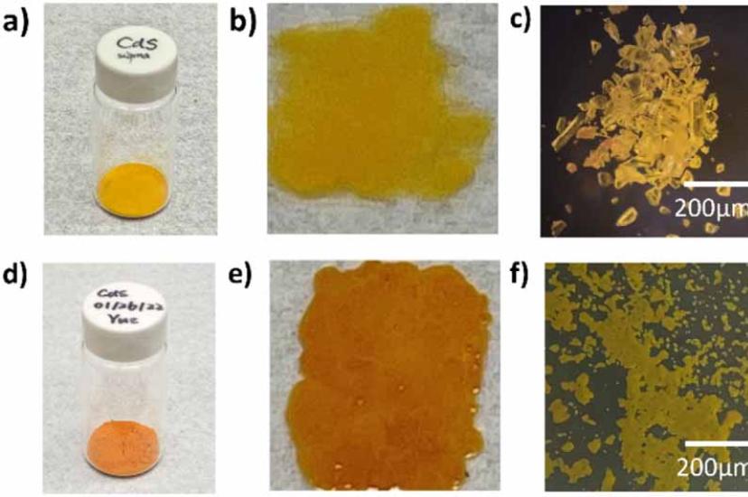 Cadmium sulphide is used in yellow paint pigment