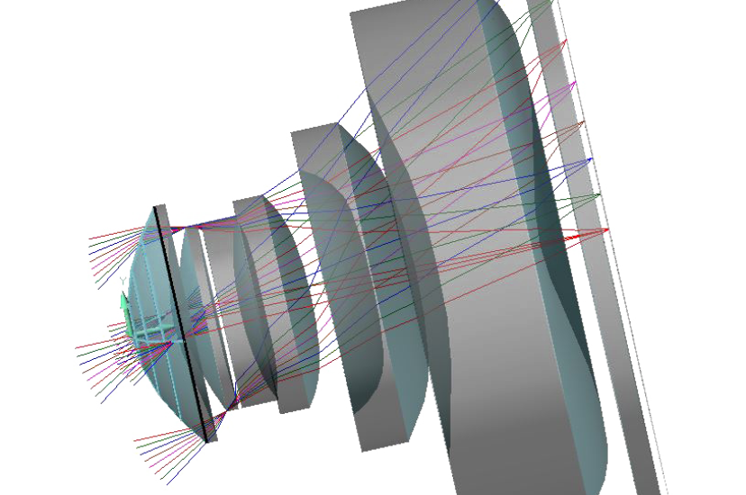 Synopsys Software for freeform optics