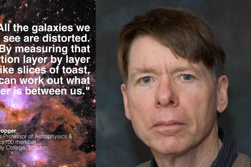 Mark Cropper introduces his work on ESA’s Euclid telescope, which uses a VIS camera to image the furthest reachers of the universe