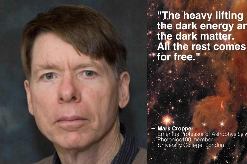 Mark Cropper talks about the scientific challenges and opportunities borne from ESA's Euclid satellite, in the second part of this interview