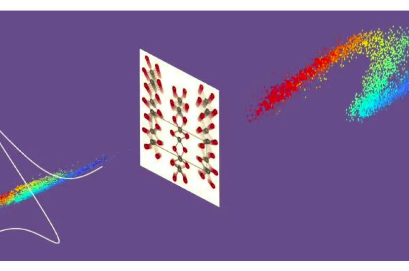 Nano letters terahertz