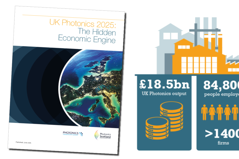 PLG UK Photonics 2025 Hidden Economic Engine report