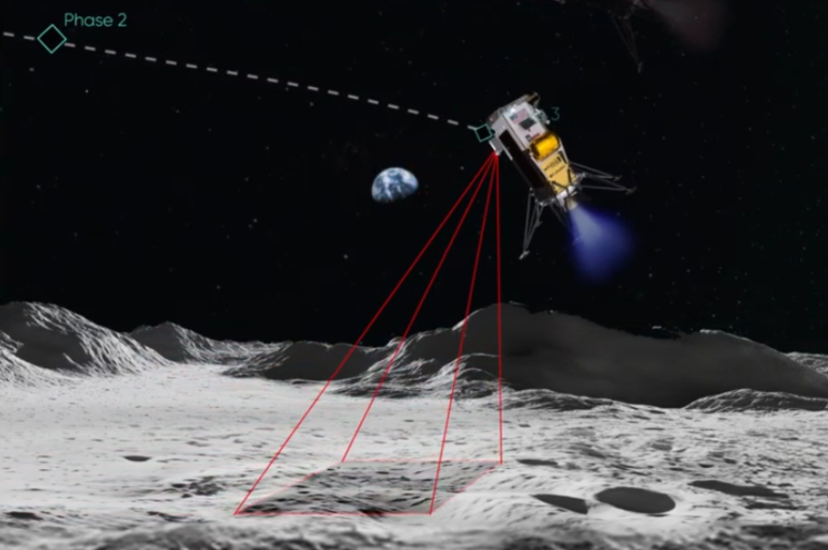 Intuitive Machines’ Nova-C Lunar Lander autonomously landing