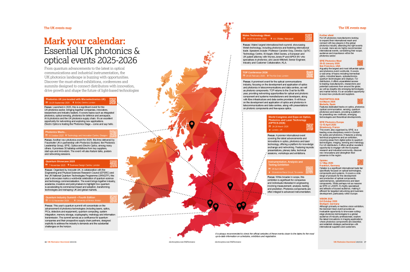 UK photonics events 2025-2026