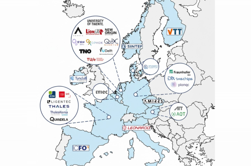 Organisations involved in European Photonics for Quantum pilot line