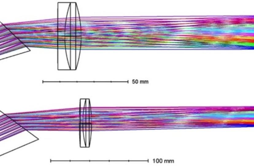 High-dispersion grating comparison diagram