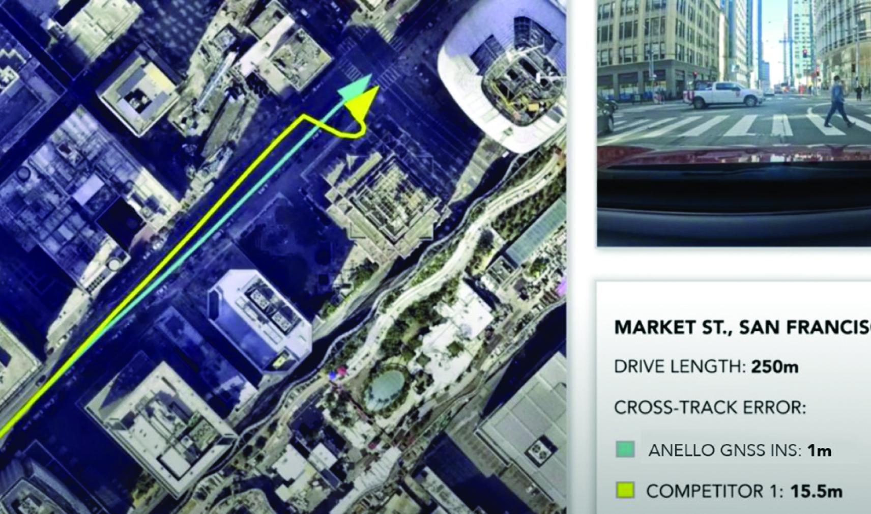 A satellite map showing the performance of ANELLO GNSS INS vs competitor on Market Street, San Francisco 