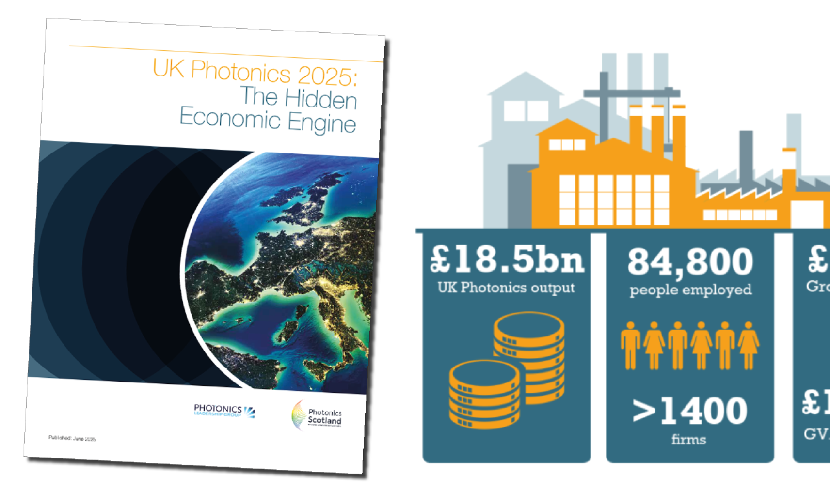 PLG UK Photonics 2025 Hidden Economic Engine report