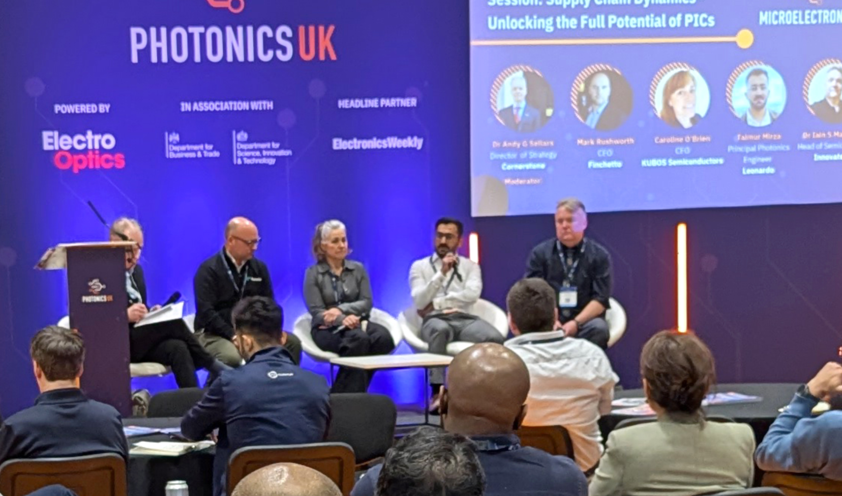(l-r): Andy Sellars – Cornerstone,  Mark Rushworth – Finchetto, Caroline O'Brien – CSA Catapult, Taimur Mirza – Leonardo and Iain Mauchline – Innovate UK