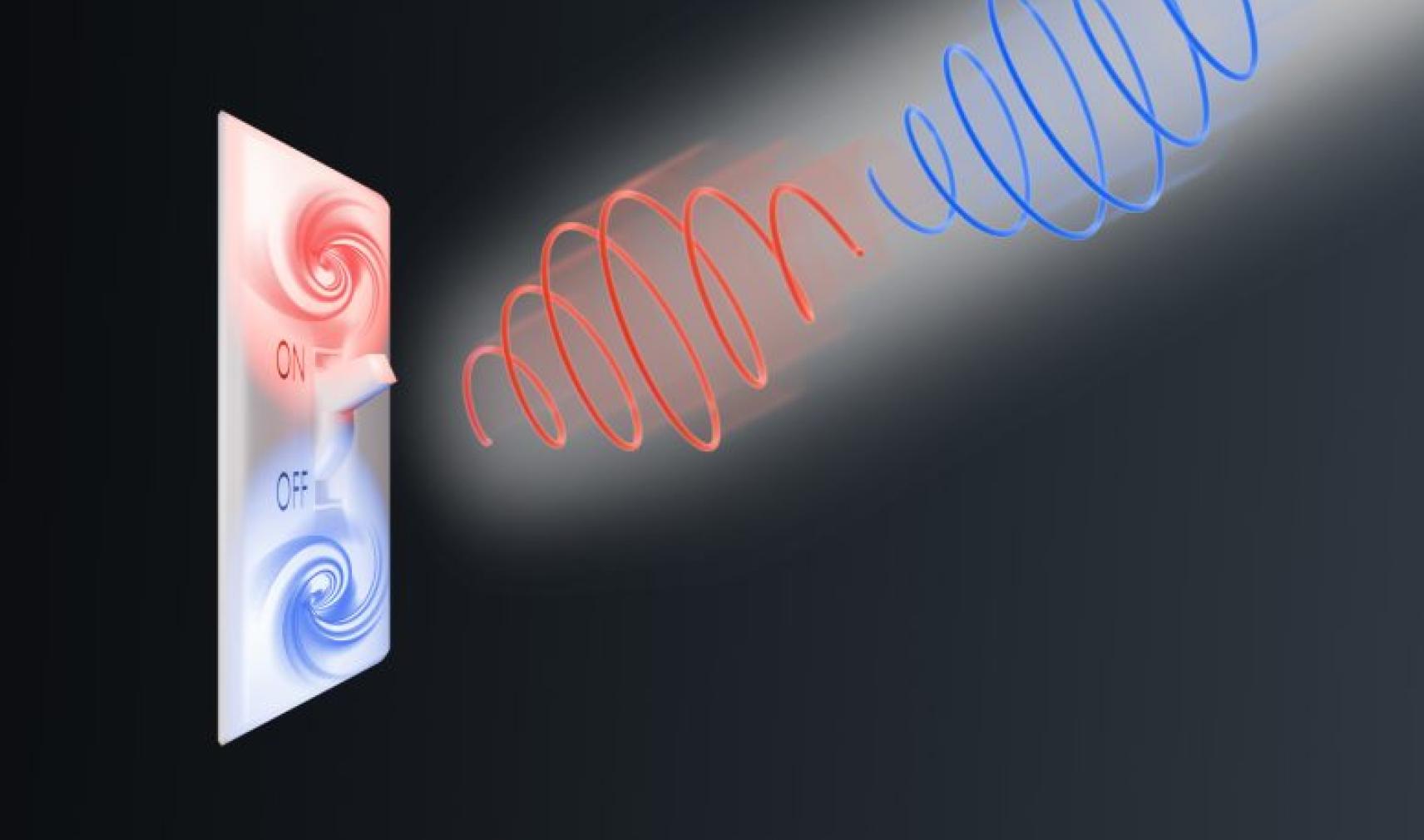 Terahertz light switching ferroaxiality