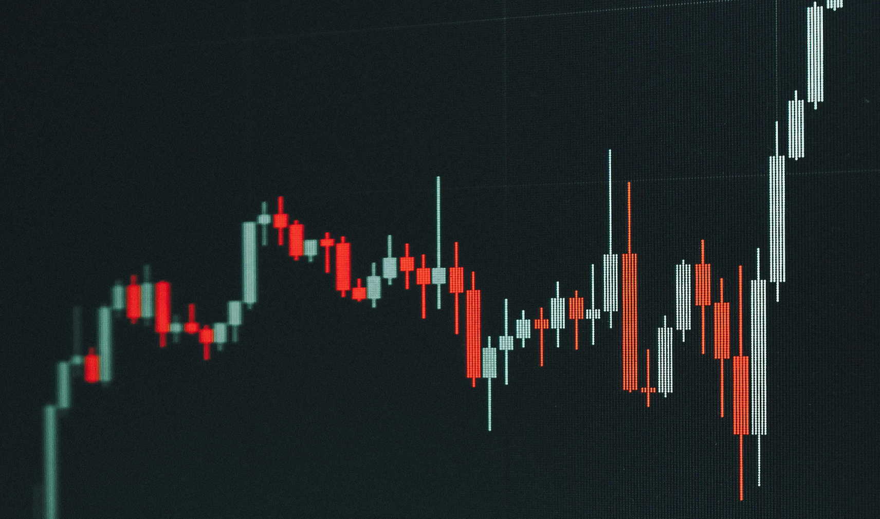 growing financial market figures