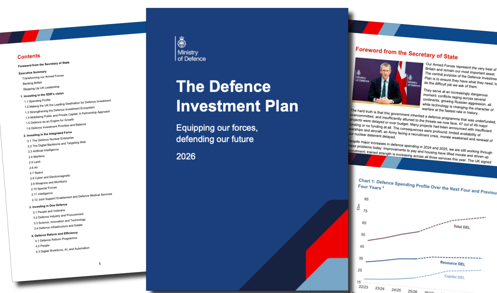 UK Government Defence Investment Plan