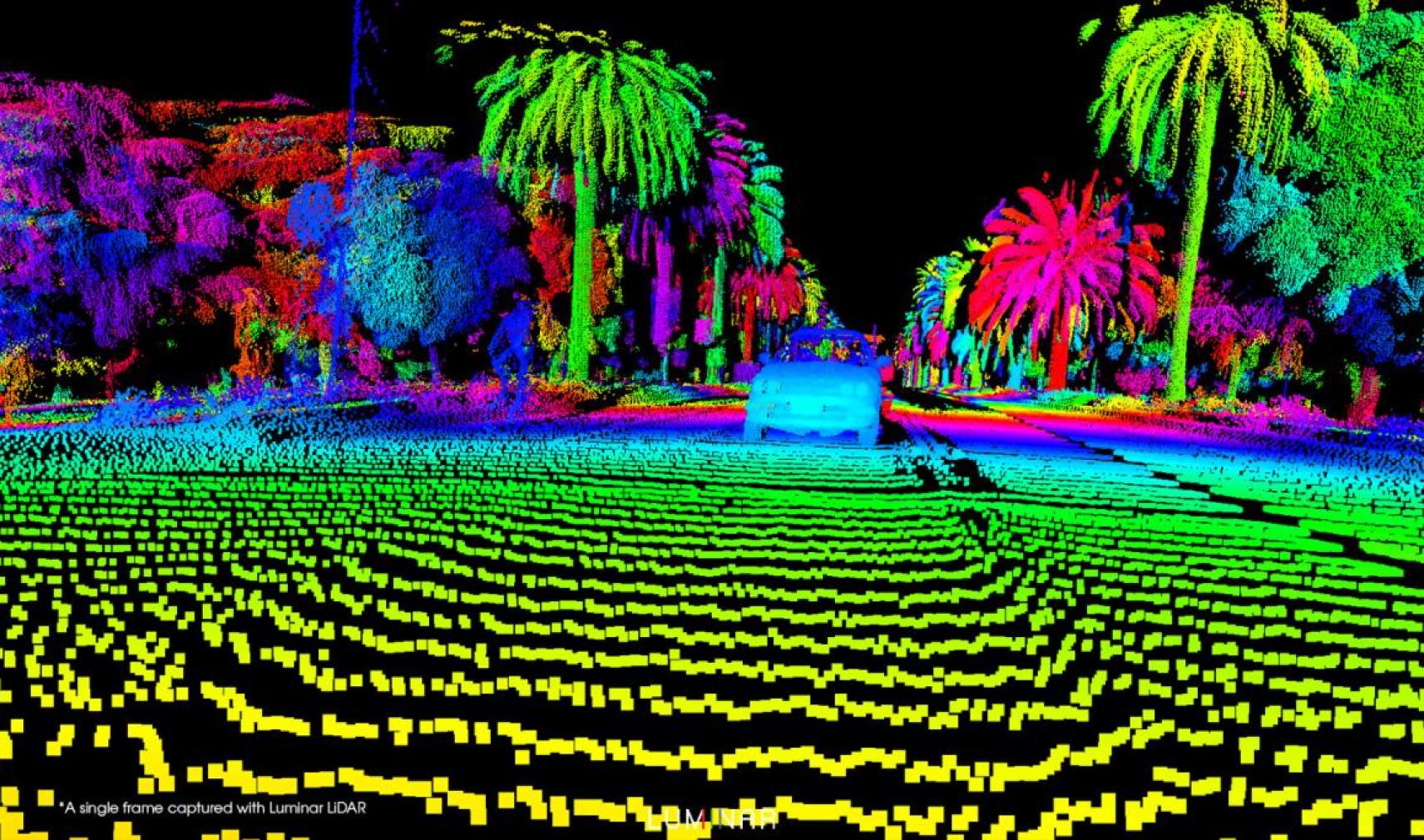 a multicoloured line image of a car taken by a Luminar lidar sensor