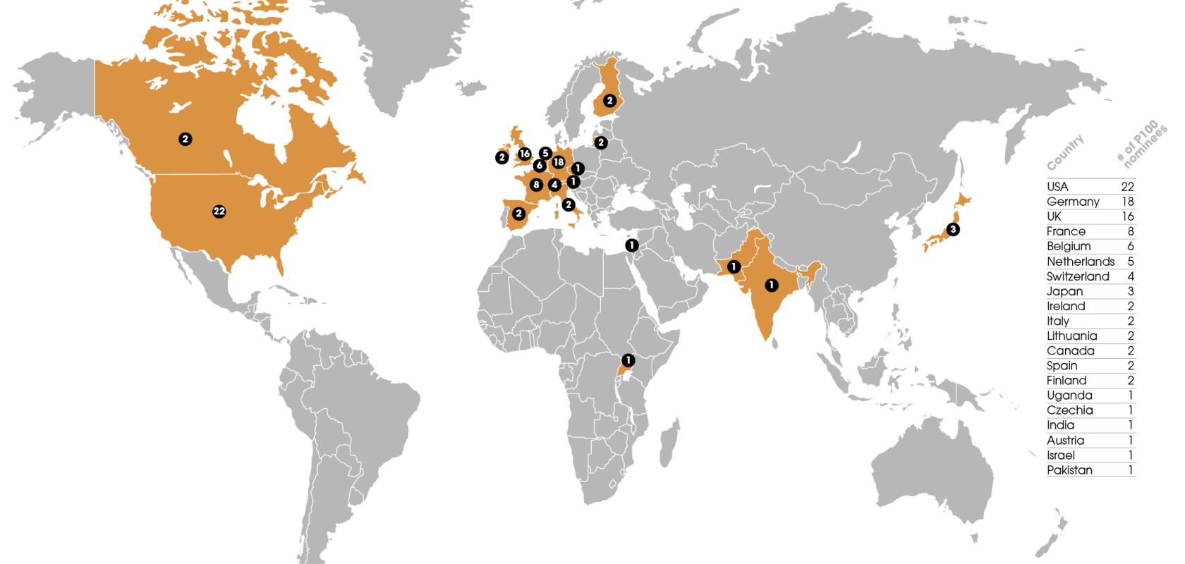 The Photonics100 by country