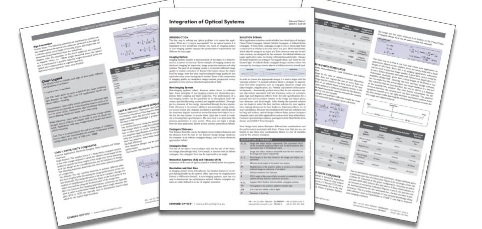 Integration of Optical Systems Integration of Optical Systems