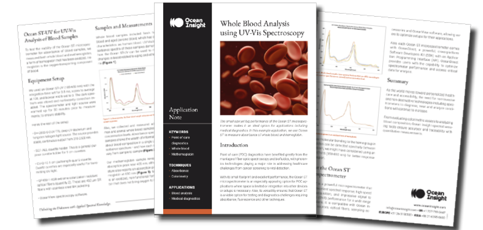 Ocean Insight spectrometer white paper