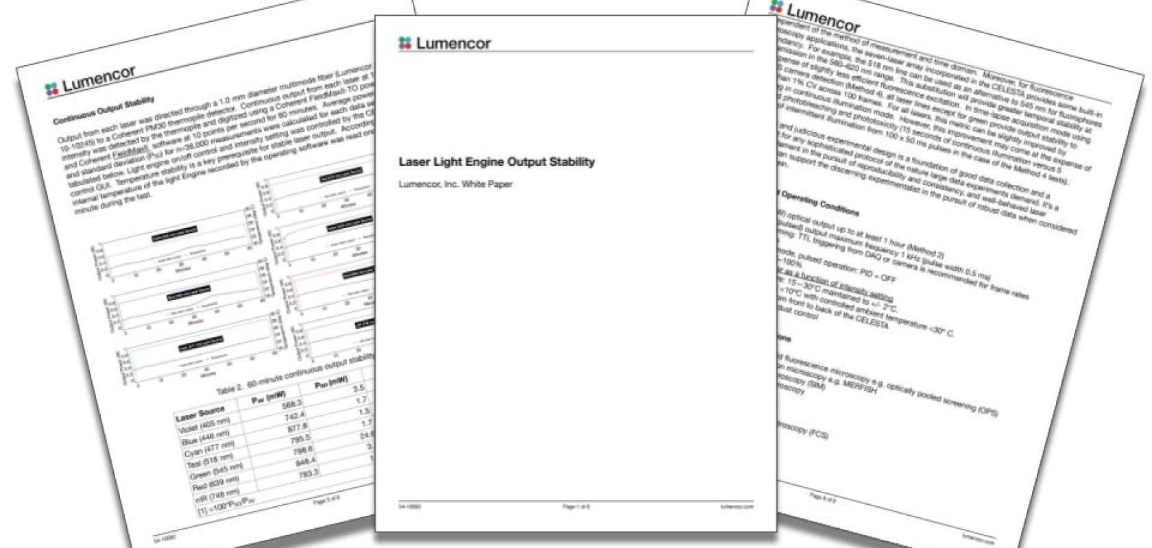 Laser Light Engine Output Stability