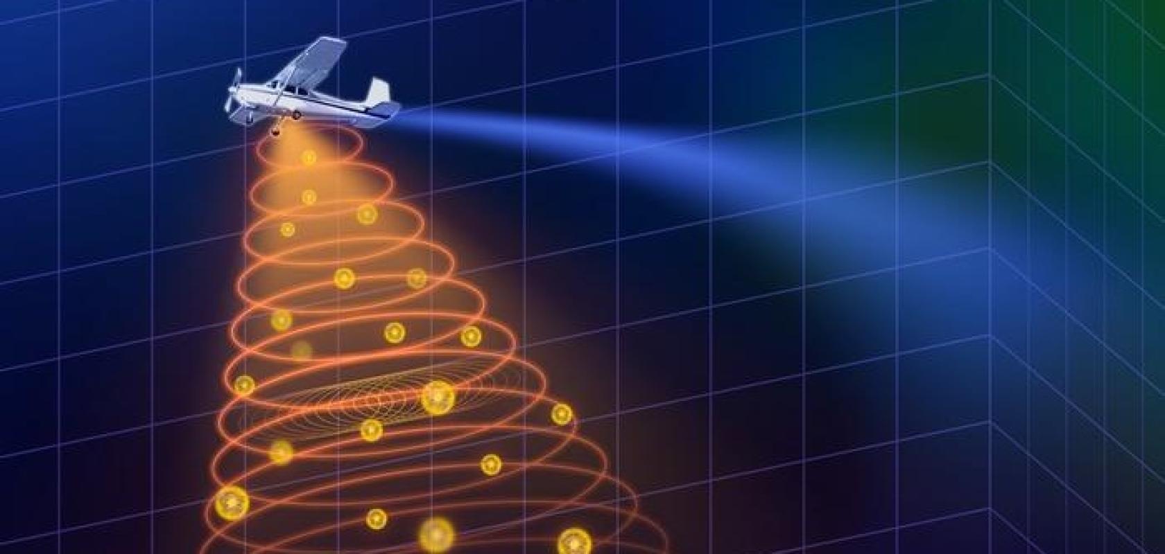 single photon lidar