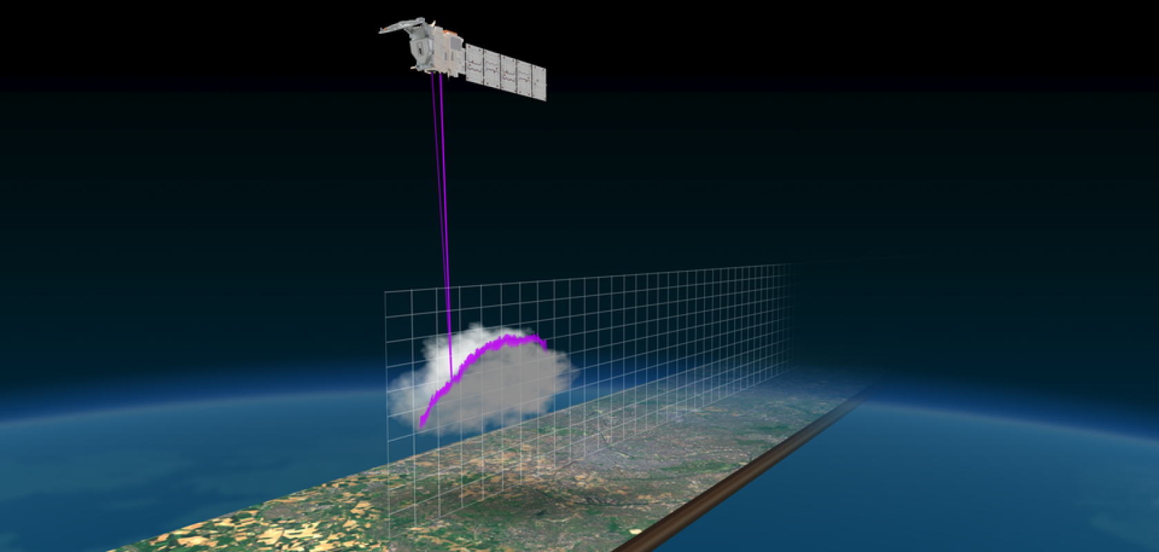 ESA earthcare