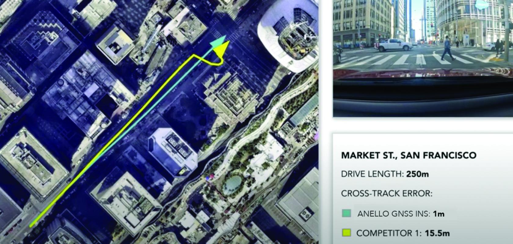A satellite map showing the performance of ANELLO GNSS INS vs competitor on Market Street, San Francisco