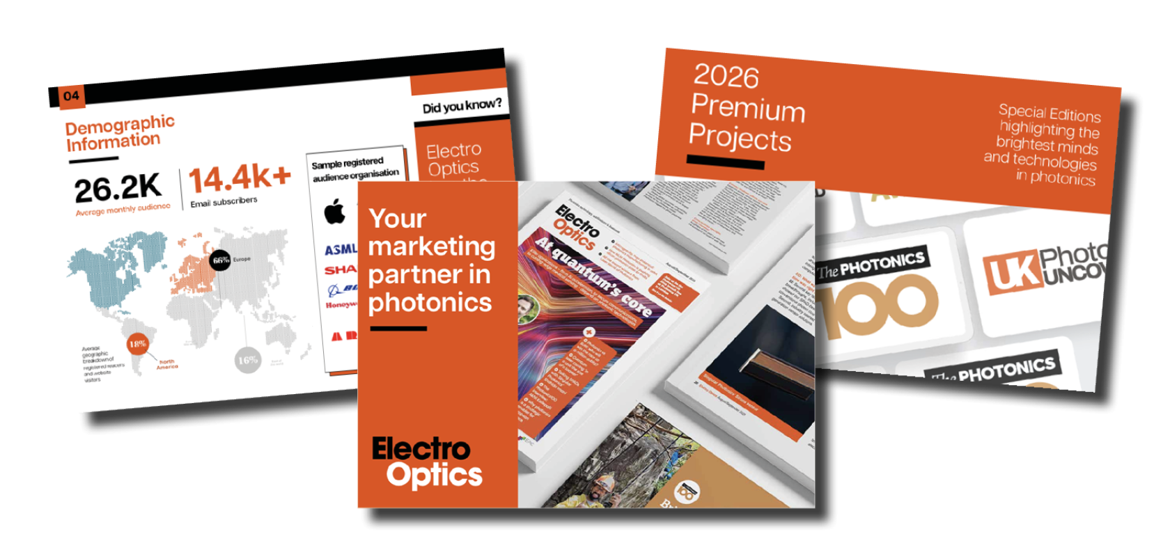 Pages from the Electro Optics Media pack 2026