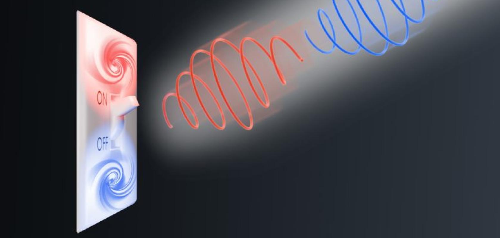Terahertz light switching ferroaxiality