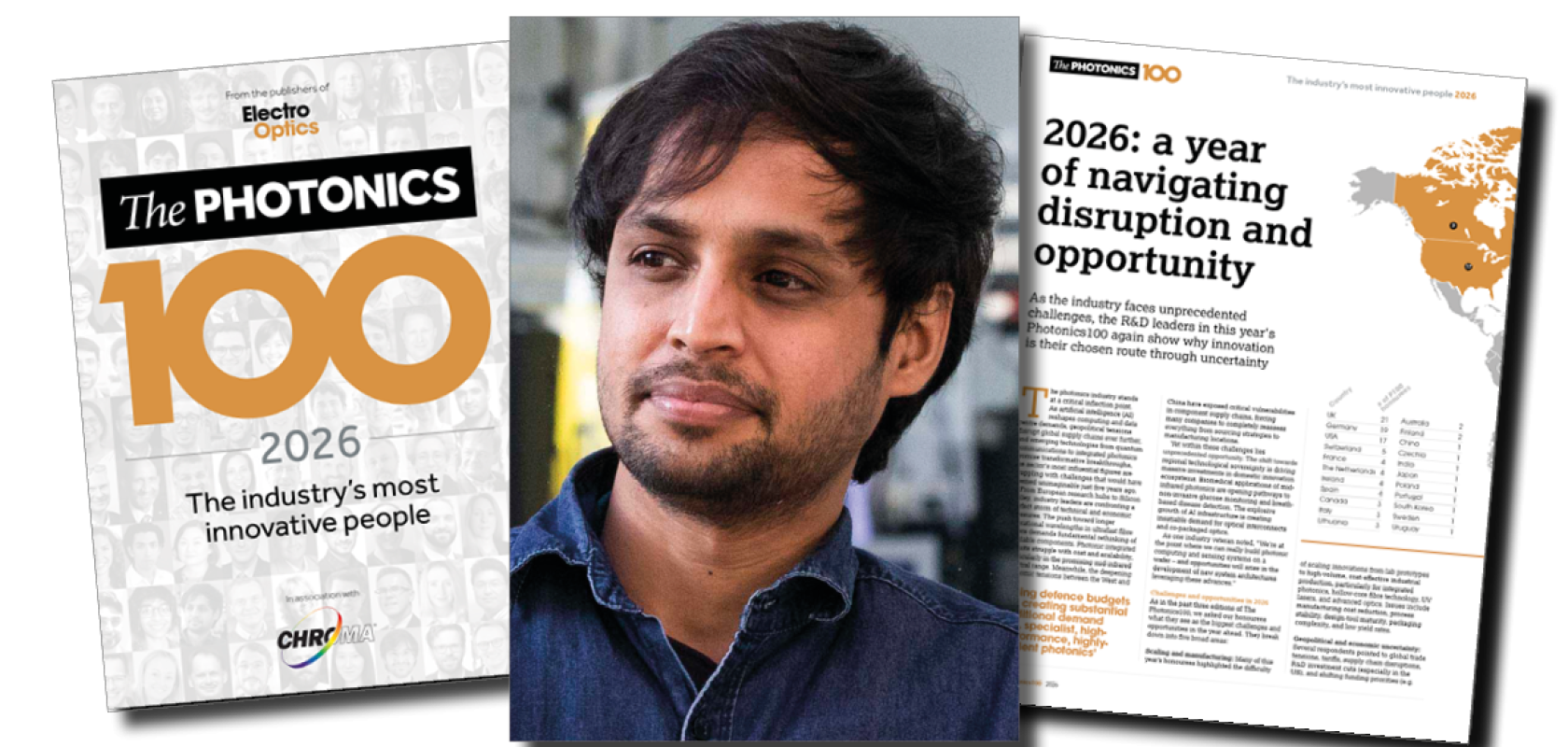 Sanathana Konugolu Venkata Sekar