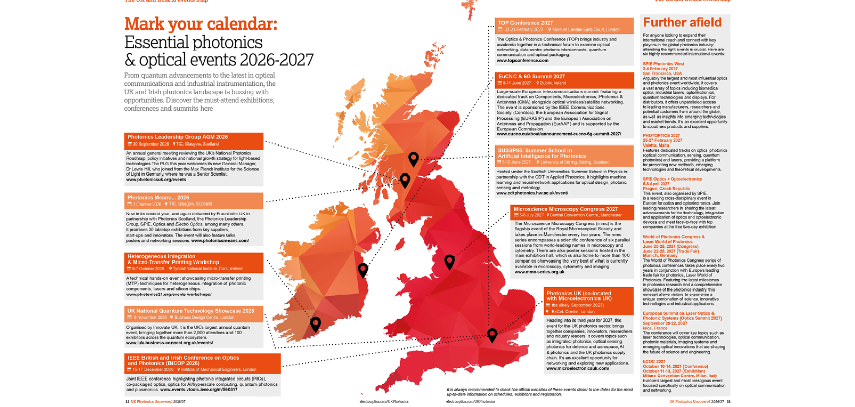 UK photonics events 2026-2027