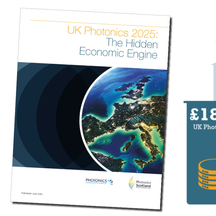 PLG UK Photonics 2025 Hidden Economic Engine report