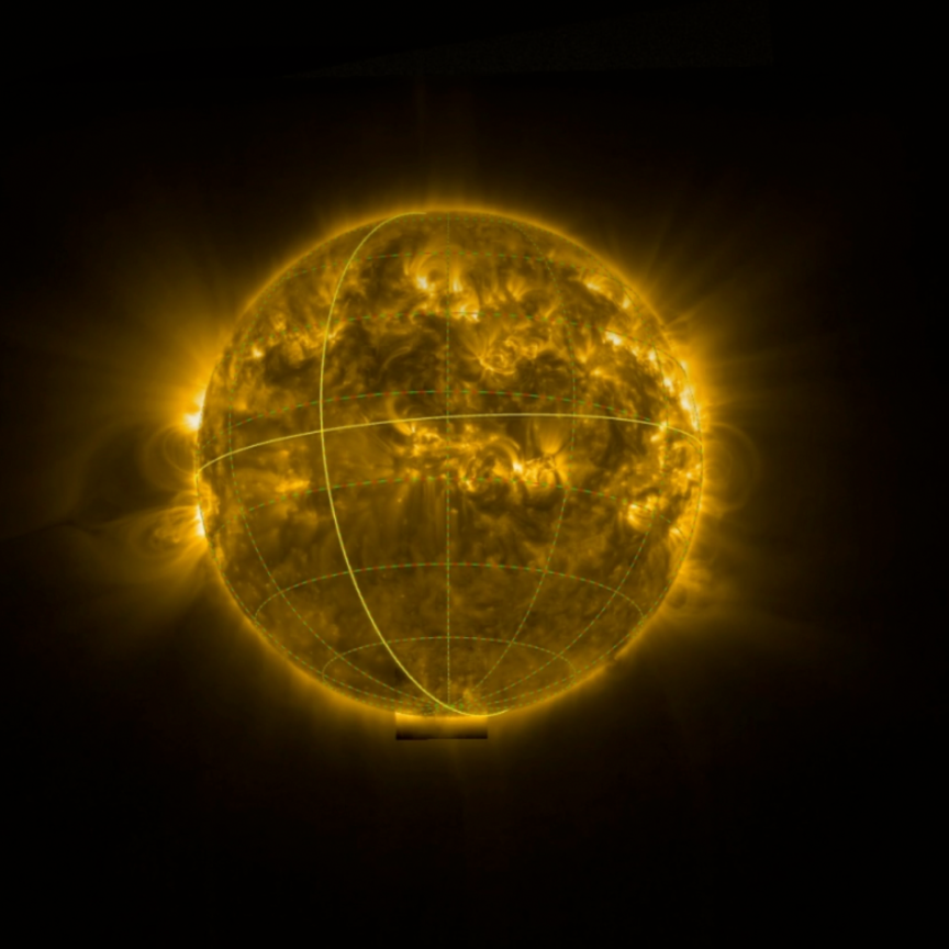 Solar Orbiter's view of the Sun