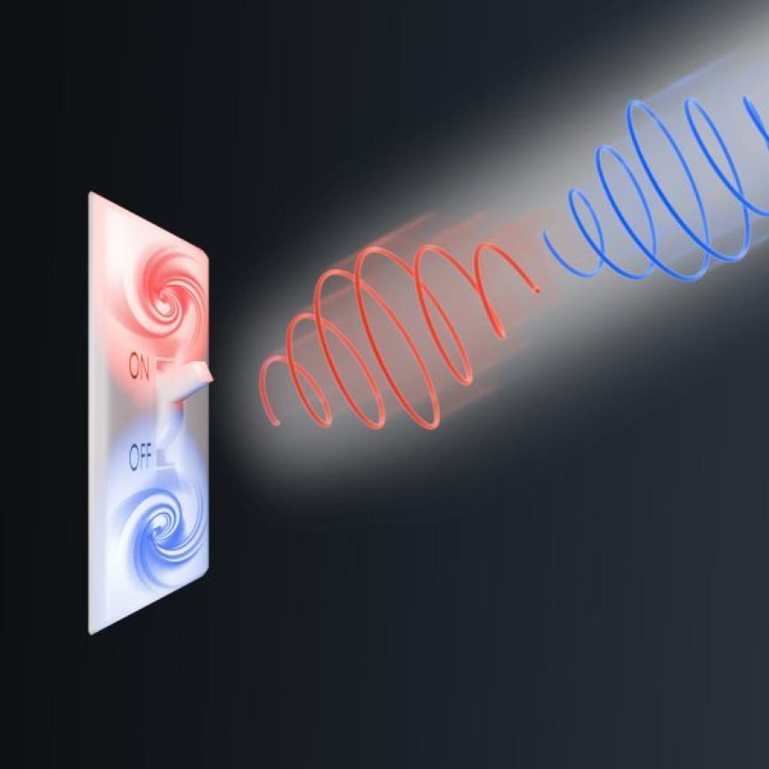 Terahertz light switching ferroaxiality