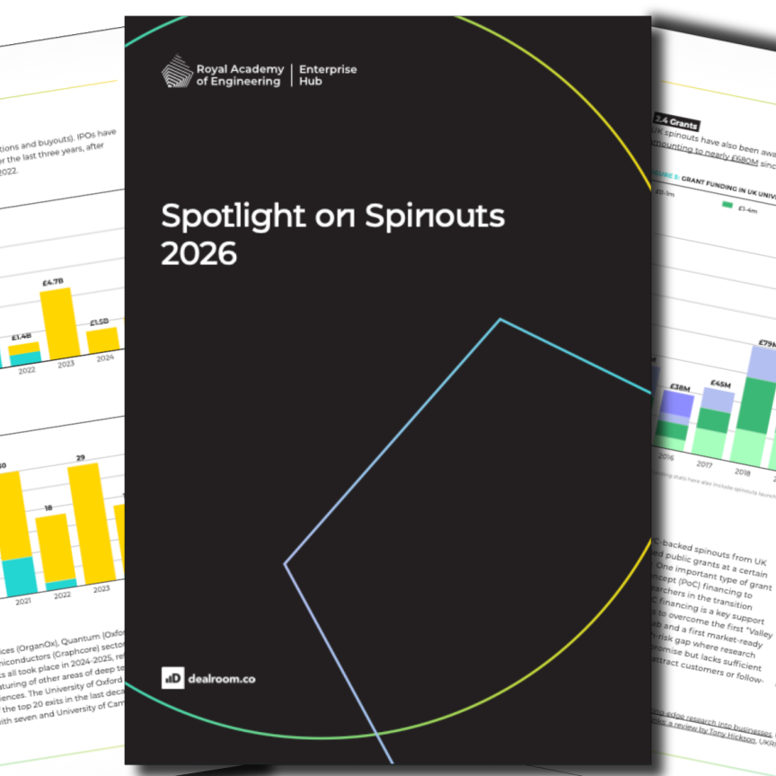 Dealroom's Spotlight on Spinouts 2026 report