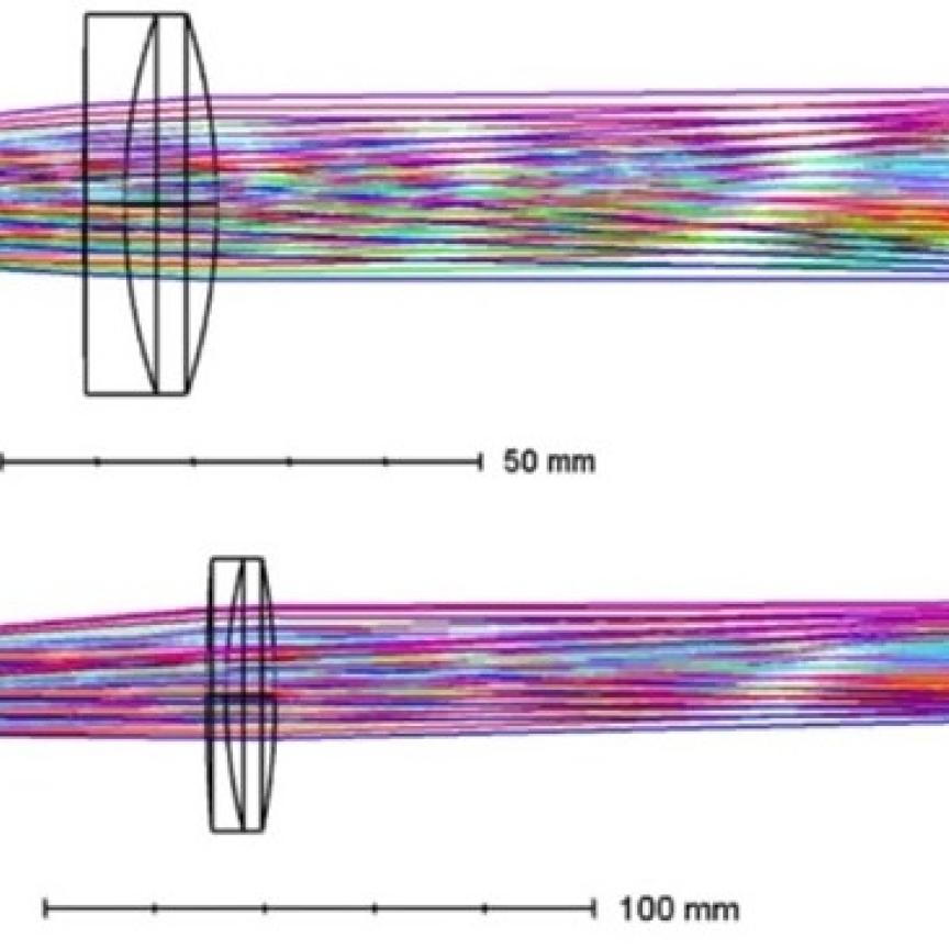 High-dispersion grating comparison diagram